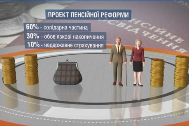 Пенсионная реформа 2017 — новый механизм начисления пенсии