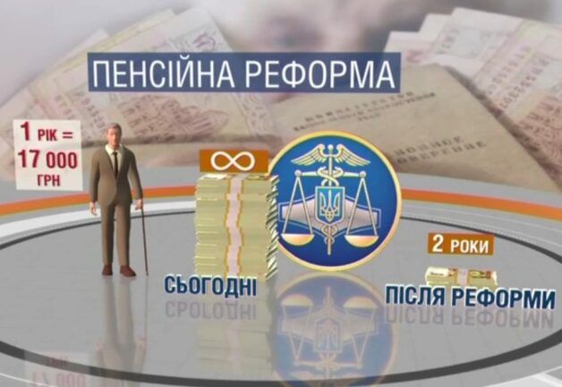 Пенсия в 60 лет: не 15, а 25 лет стажа или 17 тыс. грн в год
