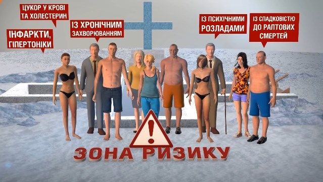 Водохреща 2020: кому можна, а кому протипоказано пірнання
