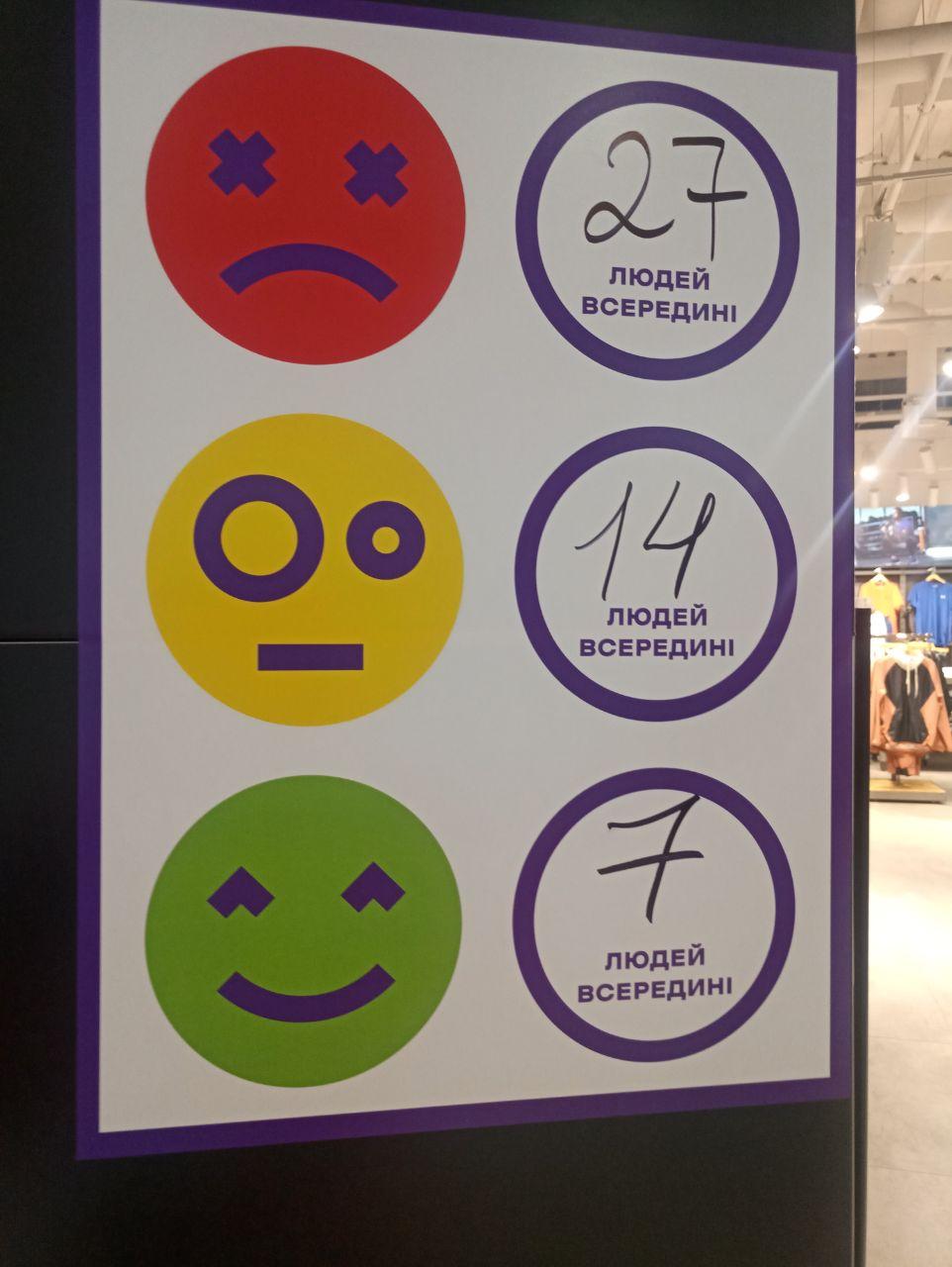 как работают ТРЦ в Киеве после карантина как работают ТРЦ в Киеве после карантина