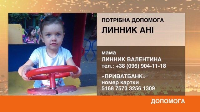 благодійність