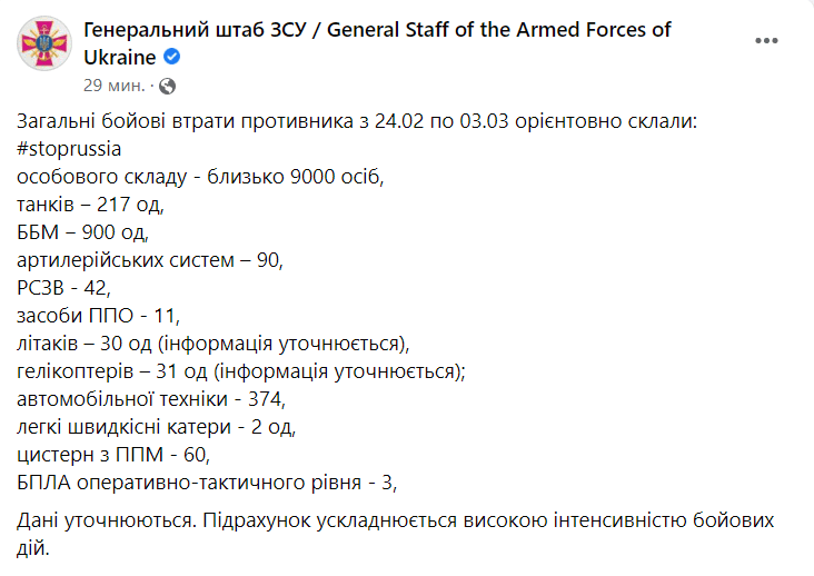 Втрати Росії на 3 березня 2022 року: зведення Генштабу ЗСУ Фото 1