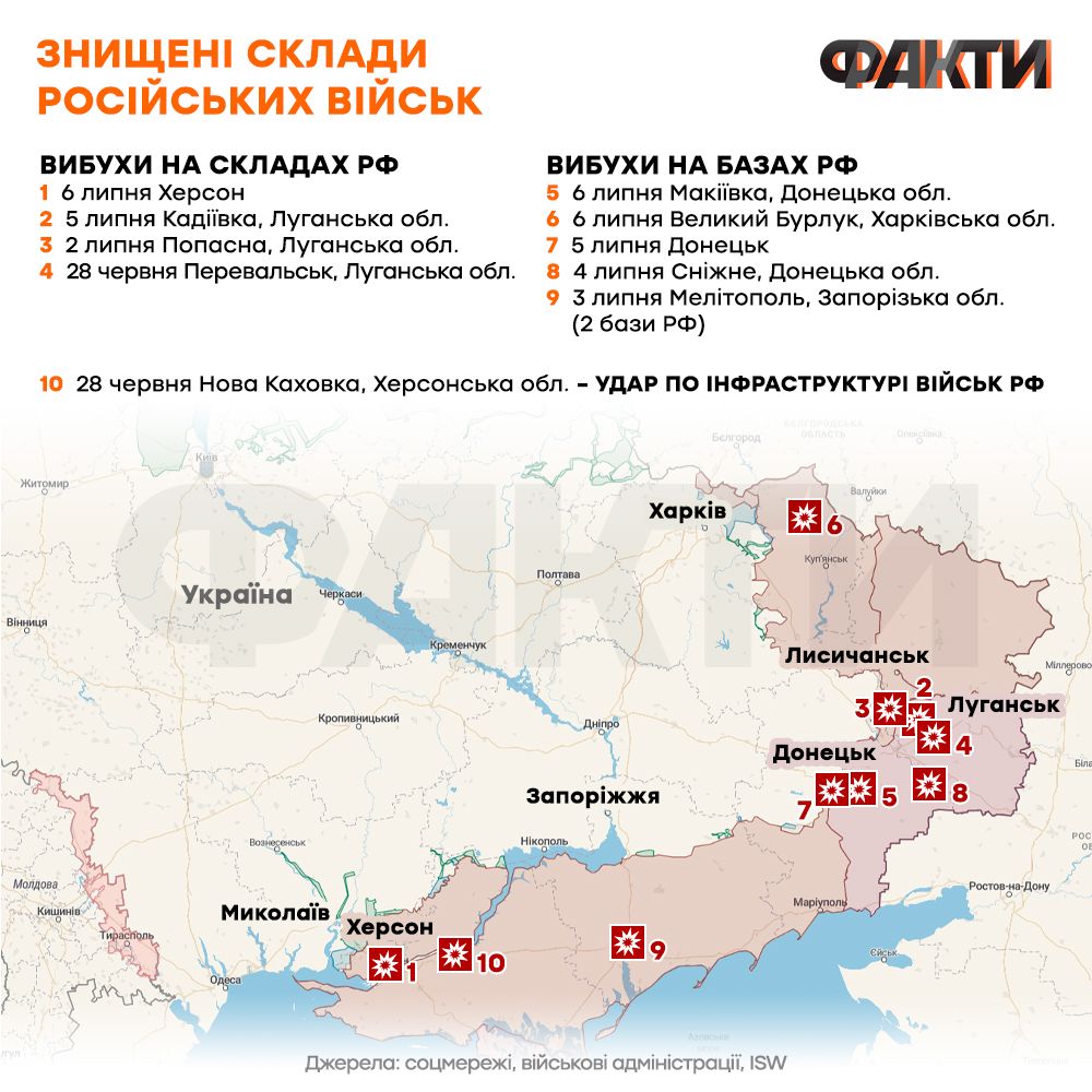 Війна в Україні — день 134 — новини України під час війни онлайн Фото 1