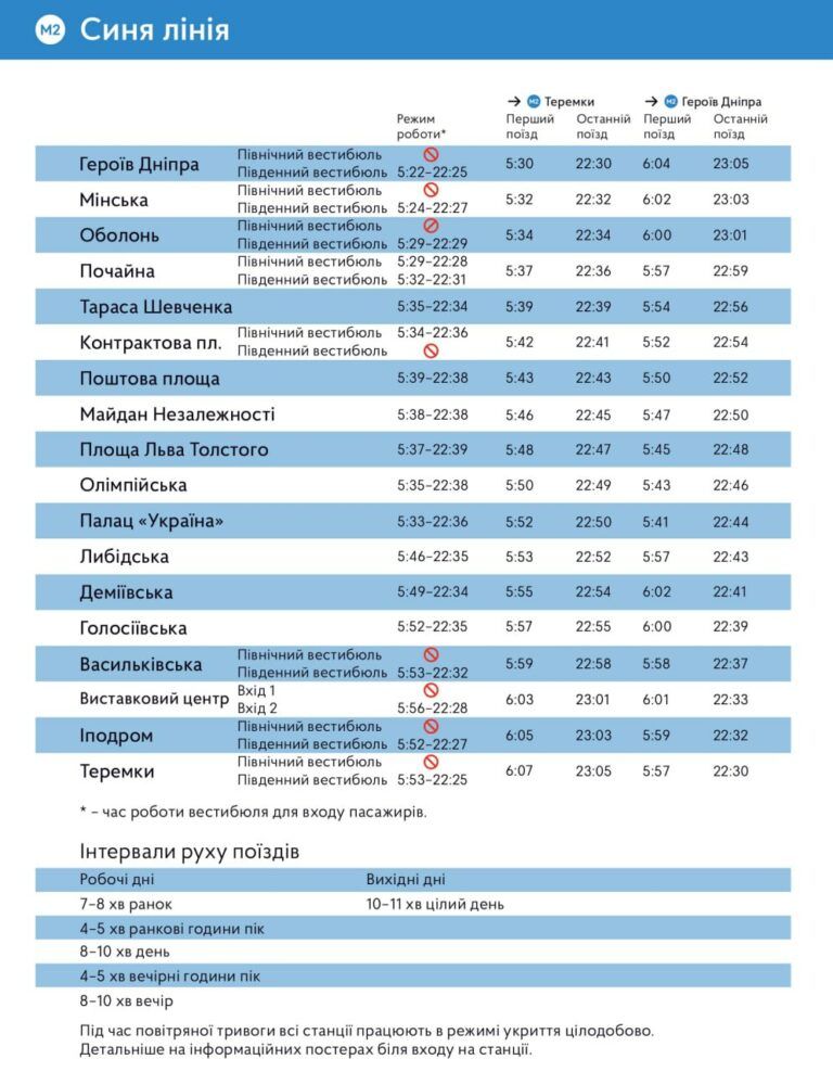 Як буде працювати столичне метро в новорічні свята: графік роботи 2