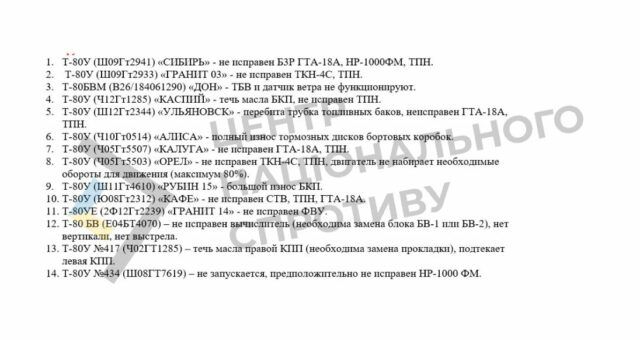 РФ бросала на поле боя неопытных бойцов, пока профессиональные стрелки разгружали продукты — ЦНС Фото 2