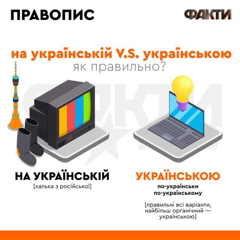 На українській чи українською: як правильно