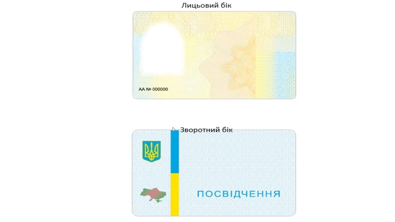 Службове посвідчення ТЦК та СП: зразок, як виглядає