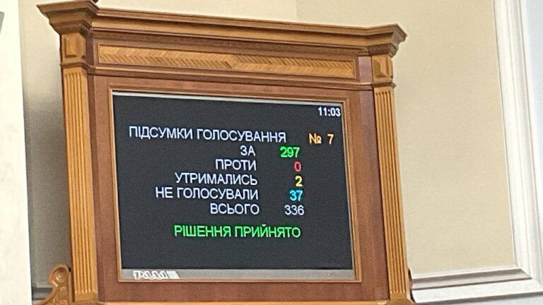 система початкової загальновійськової підготовки