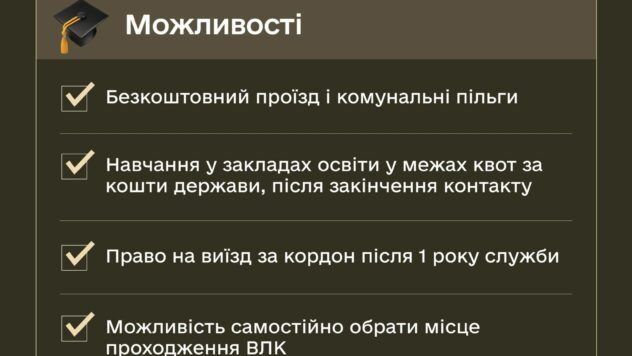 Контракт 18-24