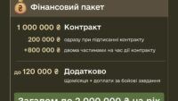 Контракт 18-24