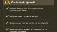 Контракт 18-24