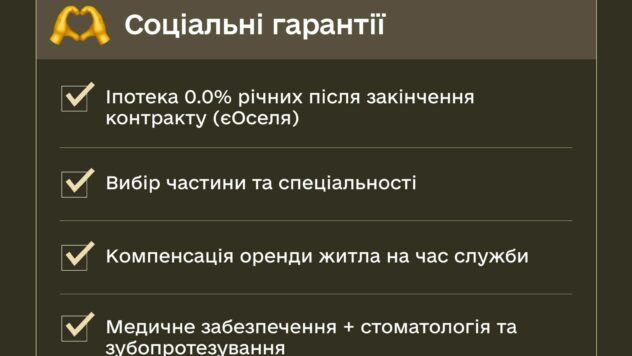 Контракт 18-24