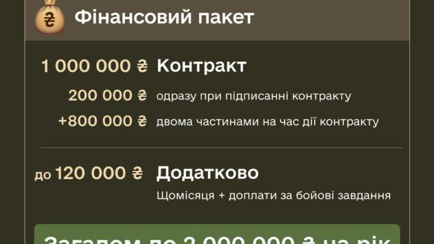 Контракт 18-24