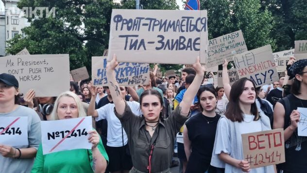 Як світові ЗМІ реагують на закон 12414