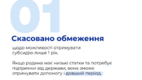 Субсидія на оренду житла для ВПО