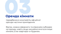 Субсидія на оренду житла для ВПО