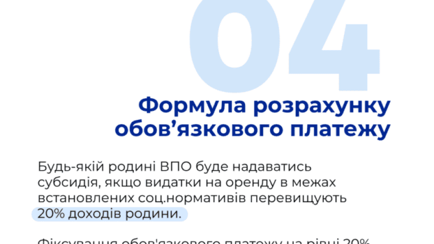 Субсидія на оренду житла для ВПО