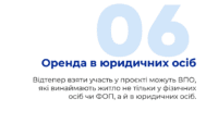 Субсидія на оренду житла для ВПО