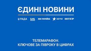 Єдині новини - звіт за пів року 2025