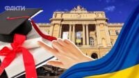День молоді 2025: найперспективніші професії майбутнього