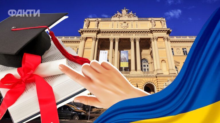 День молодежи 2025: самые перспективные профессии будущего