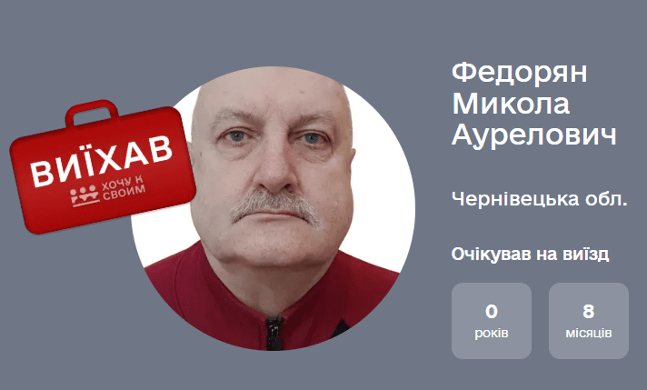 Обмін полоненими: колаборанта Федоряна видали РФ заради звільнення українців