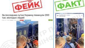 РФ пустила фейк о выезде 200 тыс. молодых мужчин — ЦПД