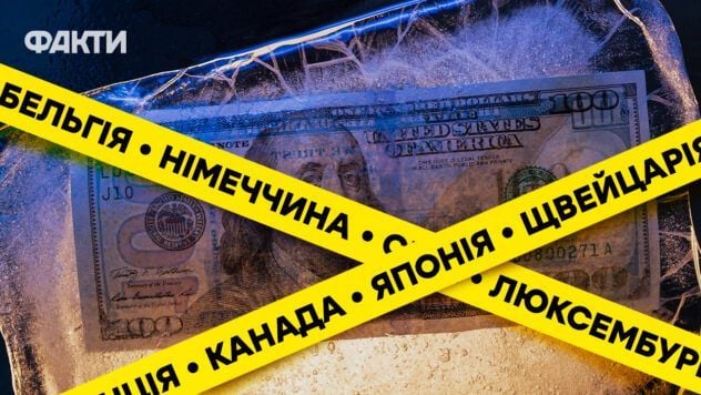 Не тільки Бельгія: карта заморожених активів Росії заморожені активи РФ