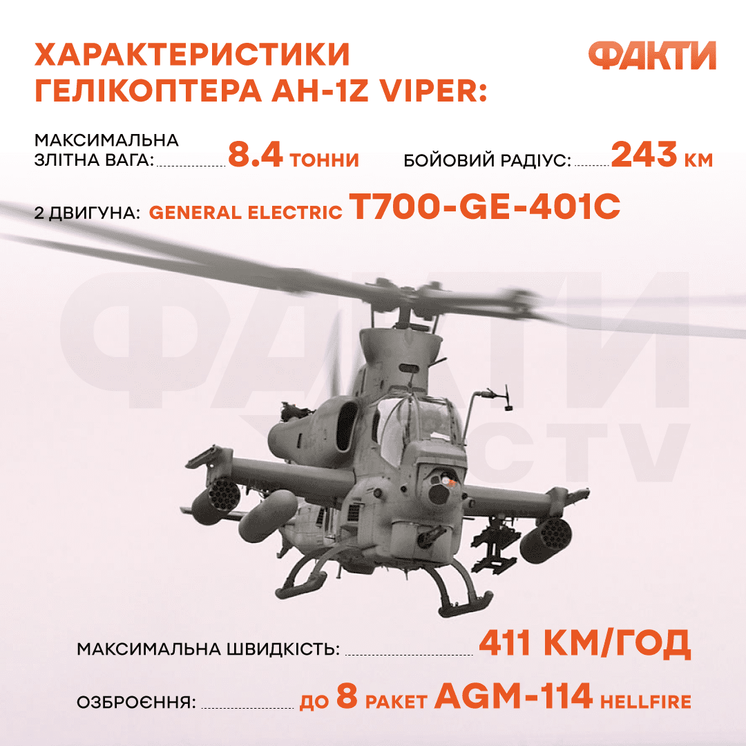 Вертольоти AH-1Z Viper та UH-1Y Venom: характеристики, переваги та можливості Фото 1 Гелікоптер Viper