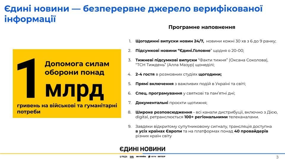 Телемарафон Єдині новини: ключові підсумки за 3,8 року Фото 5 Телемарафон Єдині новини: ключові підсумки за 3,8 року Фото 5