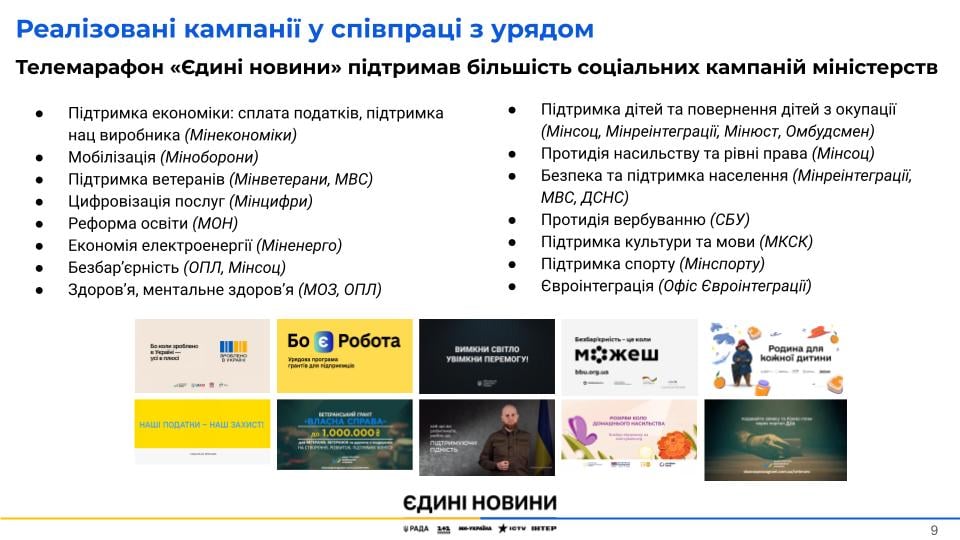 Телемарафон Єдині новини: ключові підсумки за 3,8 року Фото 6 телемарафон Єдині новини