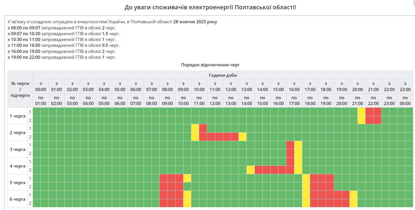 График отключения света в Полтаве: обновленные очереди на 28 октября Фото 1 Графік відключення Полтава