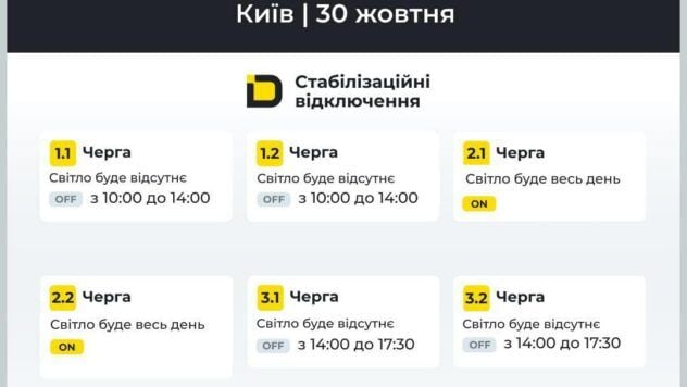 відключення світла у Києві