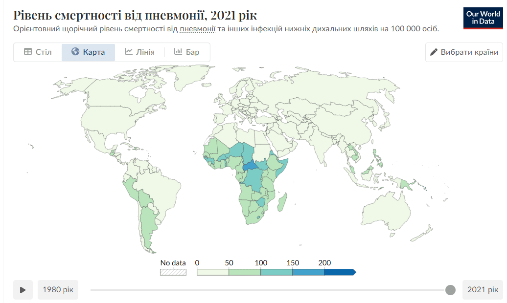 Пневмония: как распознать болезнь, кто в группе риска и как уберечься от осложнений Фото 2 Всемирный день борьбы с пневмонией: статистика и симптоматика Фото 2
