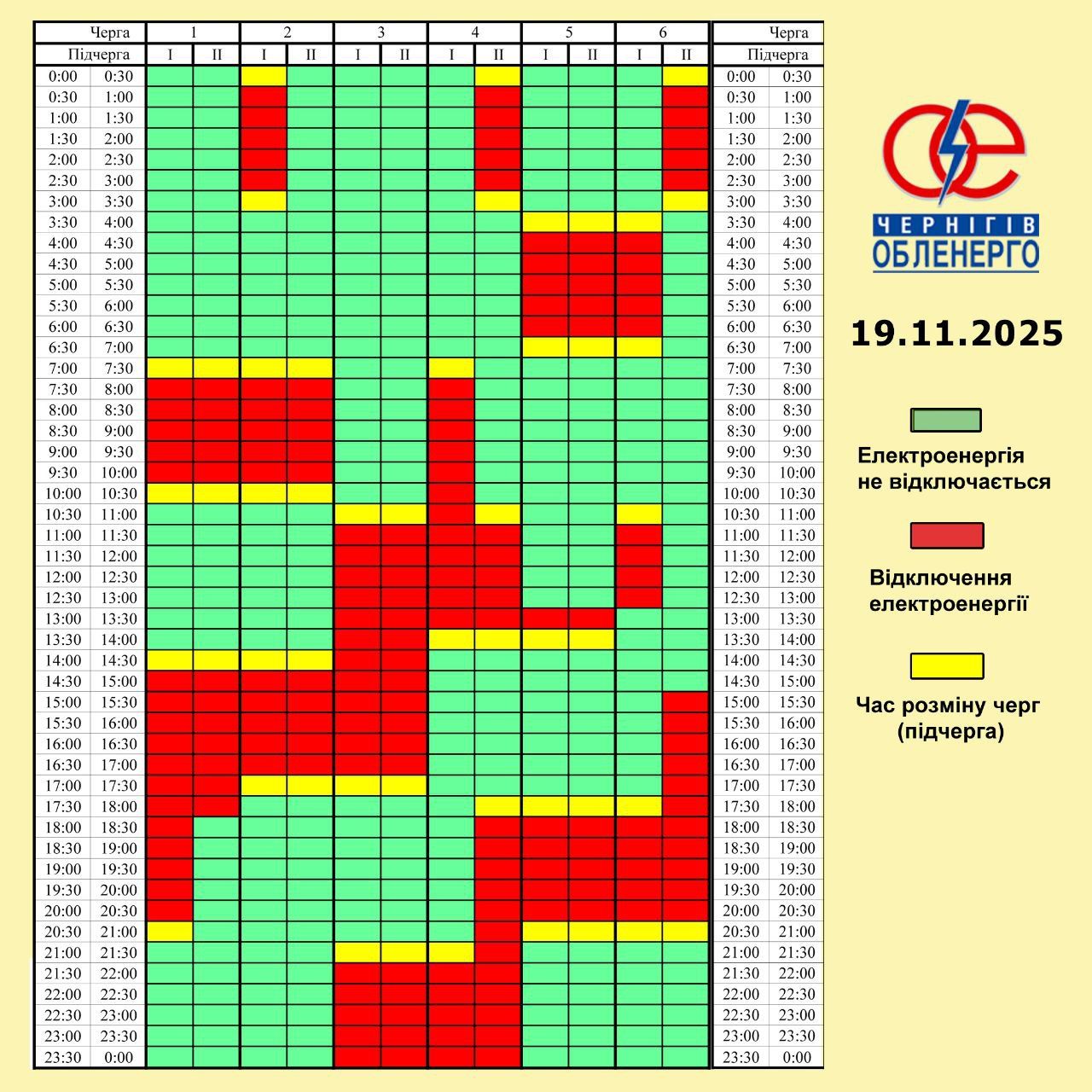 Графики отключения света на 19 ноября: когда и где не будет электричества Фото 2 Графики отключения света на 19 ноября в Украине: как будут действовать Фото 2