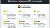 Графік відключення світла в Дніпропетровській області 19 листопада