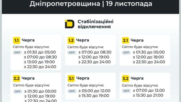 Графік відключення світла в Дніпропетровській області 19 листопада