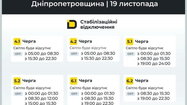 Графік відключення світла в Дніпропетровській області 19 листопада