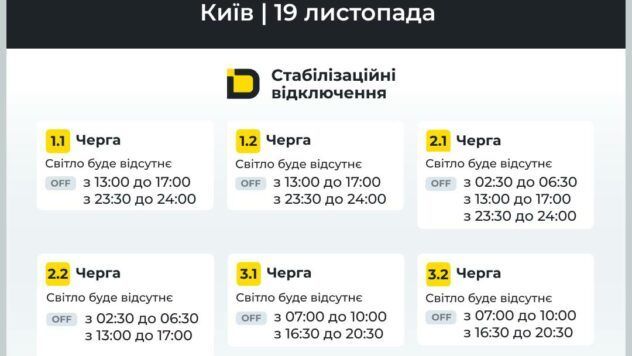 Графік відключення світла в Києві 19 листопада
