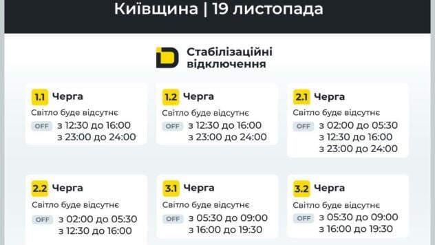 Графік відключення світла в Київській області 19 листопада