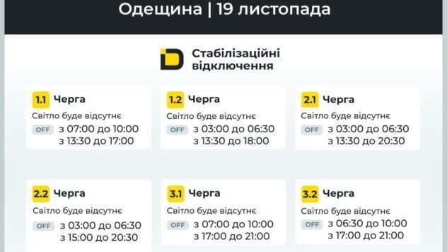 Графік відключення світла в Одеській області 19 листопада