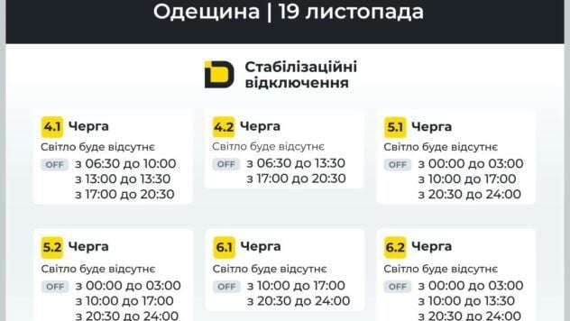 Графік відключення світла в Одеській області 19 листопада
