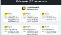 Графік відключення світла у Київській області 20 листопада 2