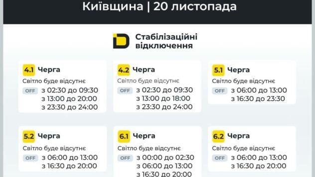 Графік відключення світла у Київській області 20 листопада 2
