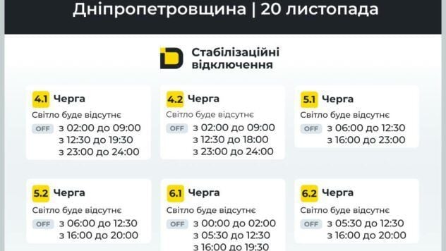 графіки відключення світла на Дніпропетровщині 20 листопада 2