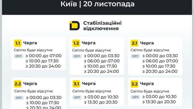 Відключення світла в Києві 20 листопада 2