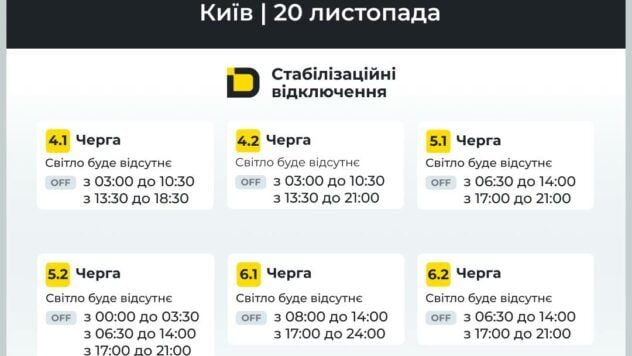 Відключення світла в Києві 20 листопада 1