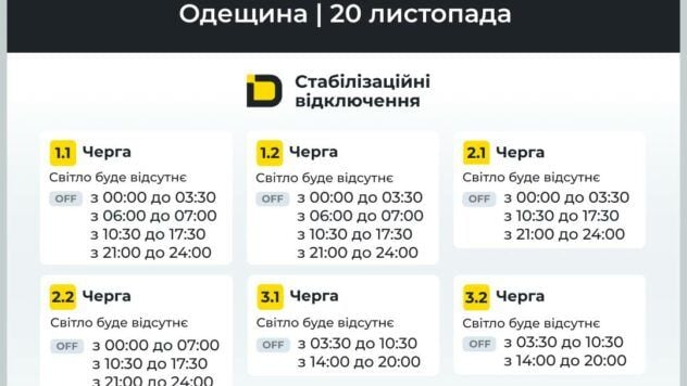Графік відключення світла в Одесі та Одеській області 20 листопада