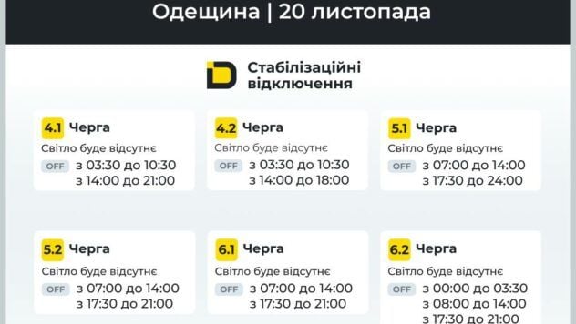 Графік відключення світла в Одесі та Одеській області 20 листопада 2