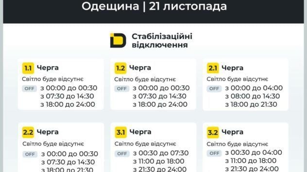 Відключення світла на Одещині 21 листопада 2